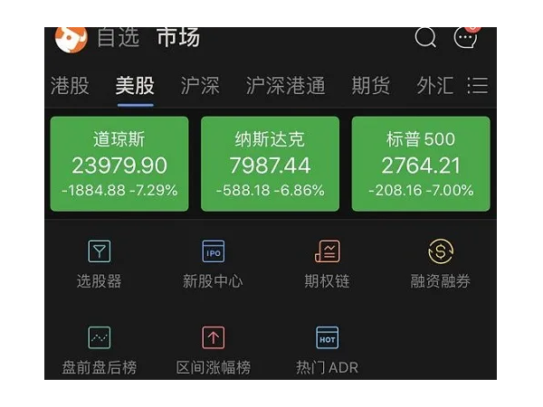 美股熔断、油价崩盘，豆粕能否侥幸逃脱？