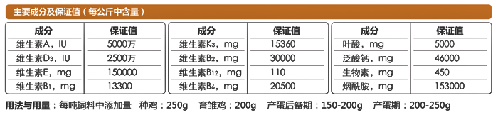 禽用多维海兰褐