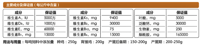 蛋一号