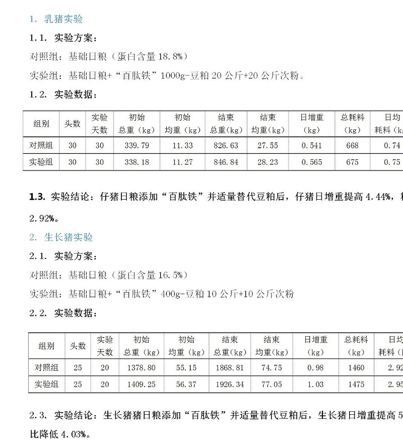 豆粕替代实验1