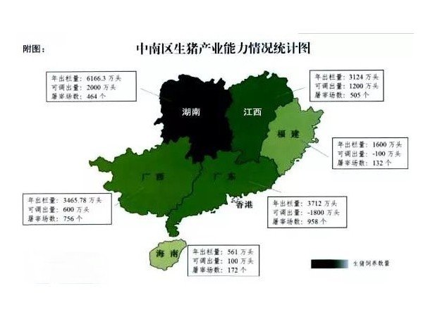 调入中南区的养殖企业和屠宰企业需要符合什么条件?