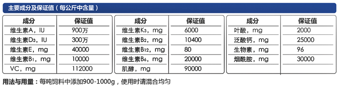 虾多维