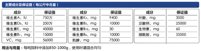 鲫鱼多维