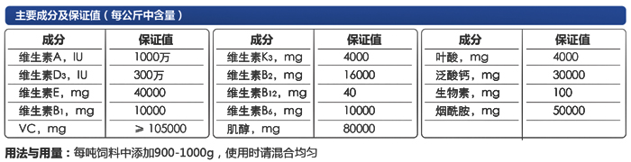 河蟹多维