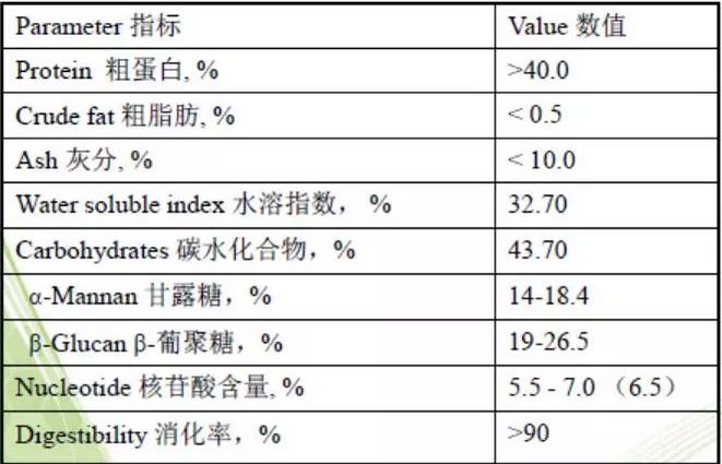 南京畜牧末尾